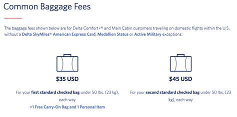 delta baggage limits|delta baggage fees 2024.